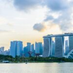 E-Invoicing Singapore 2026 Compliance and Setup